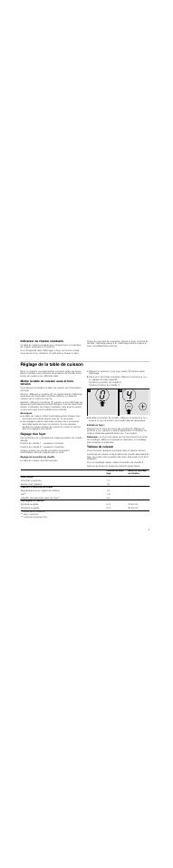 Indicateur de chaleur résiduelle, Réglage de la table de cuisson, Mettre la table de cuisson sous et hors tension | Remarques, Réglage d'un foyer, Réglage de la position de chauffe, Symbole + position de chauffe 9, Symbole position de chauffe 4, Eteindre le foyer, Remarque | Neff N14D30N0 User Manual | Page 5 / 60