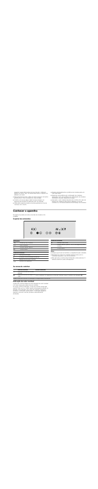 Conhecer o aparelho, O painel de comandos, Notas | As zonas de cozinhar, Indicação de calor residual, As zonas de cozinhar indicação de calor residual | Neff N14D30N0 User Manual | Page 54 / 60