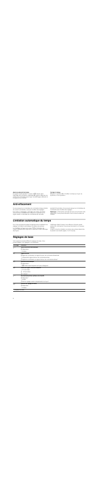Après écoulement du temps, Corriger le temps, Anti-effacement | Remarque, Limitation automatique du temps, Réglages de base | Neff N14D30N0 User Manual | Page 8 / 60