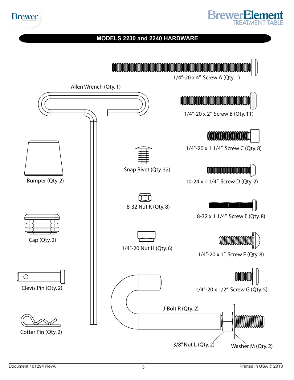 Brewer Element Treatment 2230/2240 User Manual | Page 3 / 16