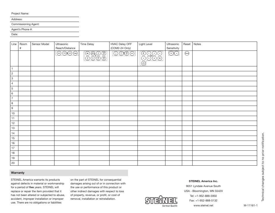 STEINEL RC3 User Manual | Page 2 / 2