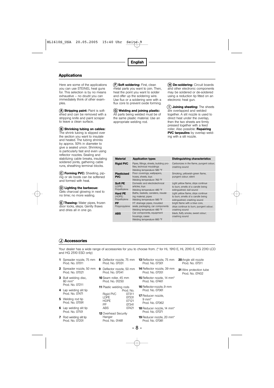 Applications, Accessories | STEINEL HG 2510 ESD User Manual | Page 8 / 18