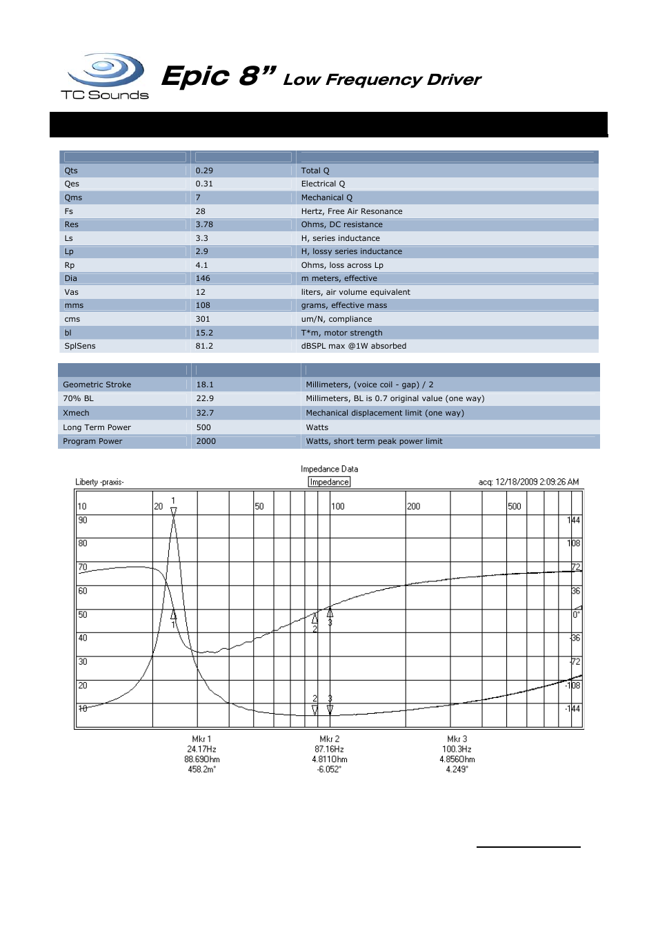 Epic_08, Epic 8, Low frequency driver | Thiele small & driver parameters | TC Sounds Epic 8 User Manual | Page 2 / 4