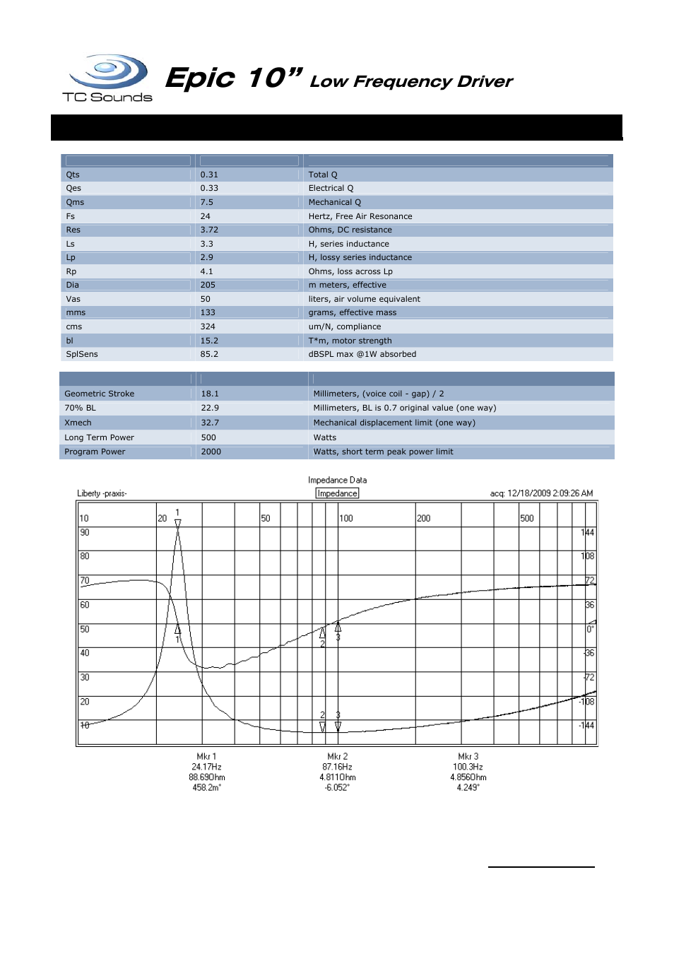 Epic_10, Epic 10, Low frequency driver | Thiele small & driver parameters | TC Sounds Epic 10 User Manual | Page 2 / 4