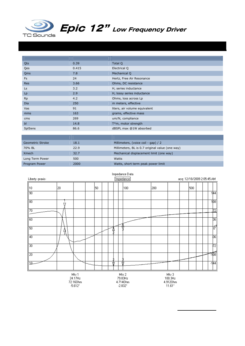 Epic_12, Epic 12, Low frequency driver | Thiele small & driver parameters | TC Sounds Epic 12 User Manual | Page 2 / 4