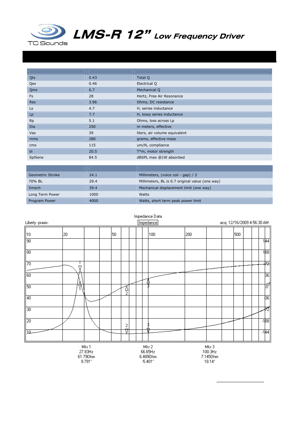 Lms-r_12, Lms-r 12, Low frequency driver | Thiele small & driver parameters | TC Sounds LMS-R 12 User Manual | Page 2 / 4