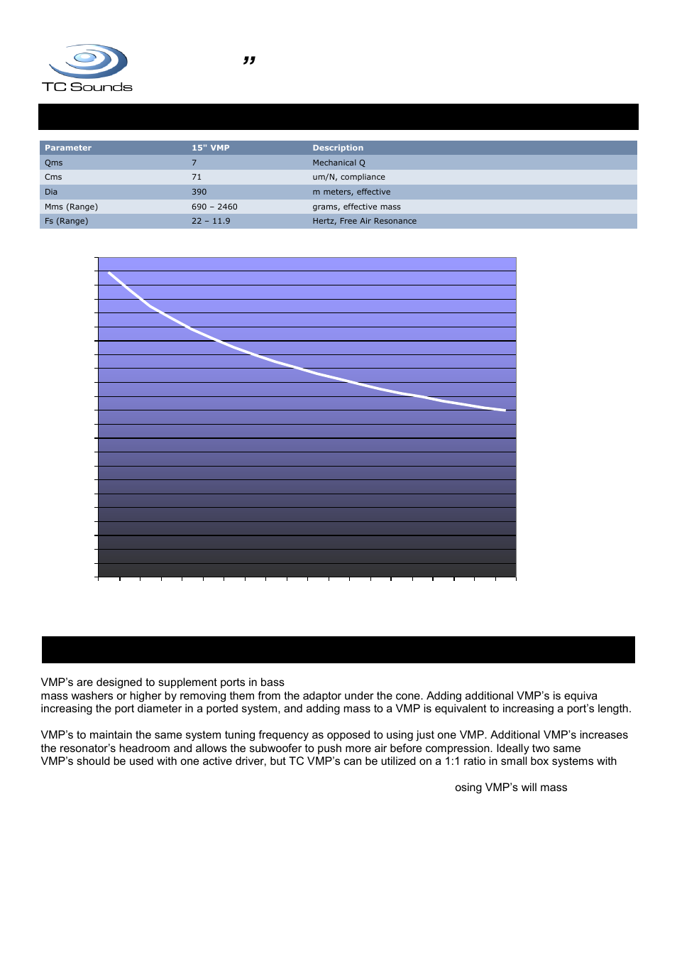 Vmp 18, Variable mass passive-radiator, Fix and variable parameters | Directions for use | TC Sounds VMP 18 User Manual | Page 2 / 4