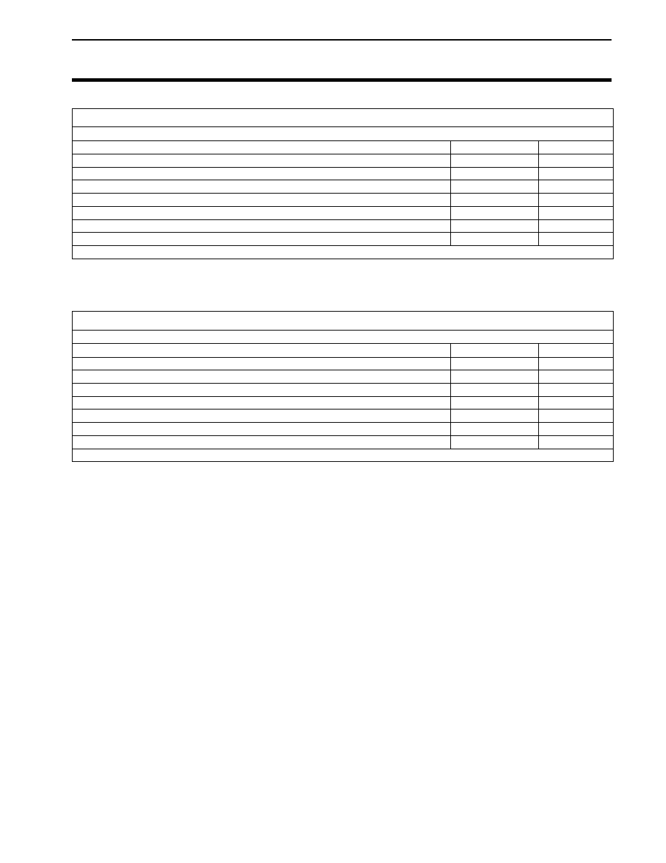 Yield monitor 2000, Ag leader technology, Parts list for ym 2000 – (new) | Parts list for ym 2000 – (used) | Ag Leader Yield Monitor 2000 Operators Manual User Manual | Page 193 / 202