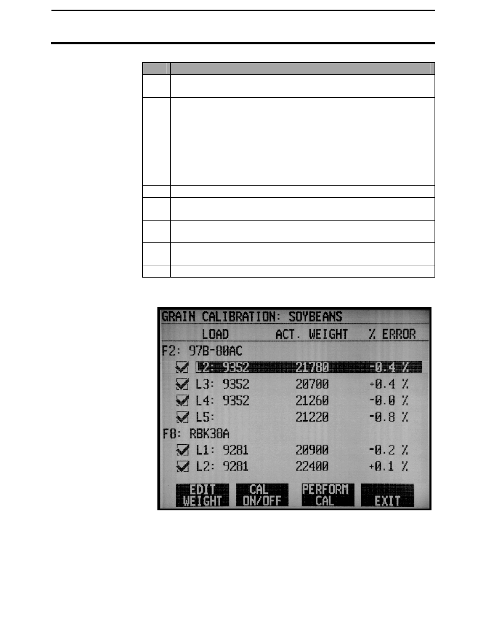 Pf3000, Ag leader technology | Ag Leader PF3000 Harvest & Application Operators Manual User Manual | Page 131 / 259