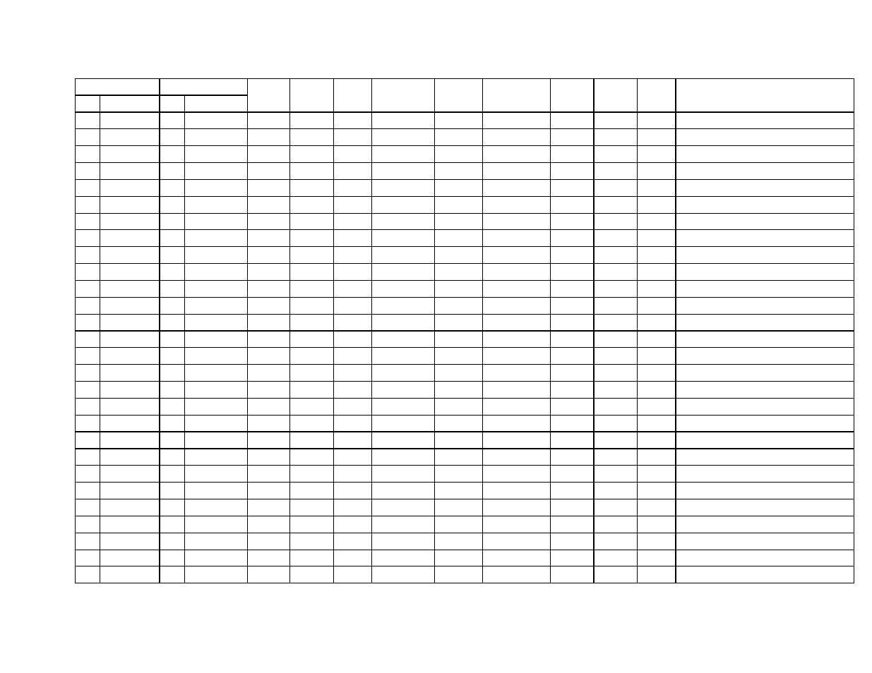 Log sheet | Ag Leader PF3000 Harvest & Application Operators Manual User Manual | Page 139 / 259