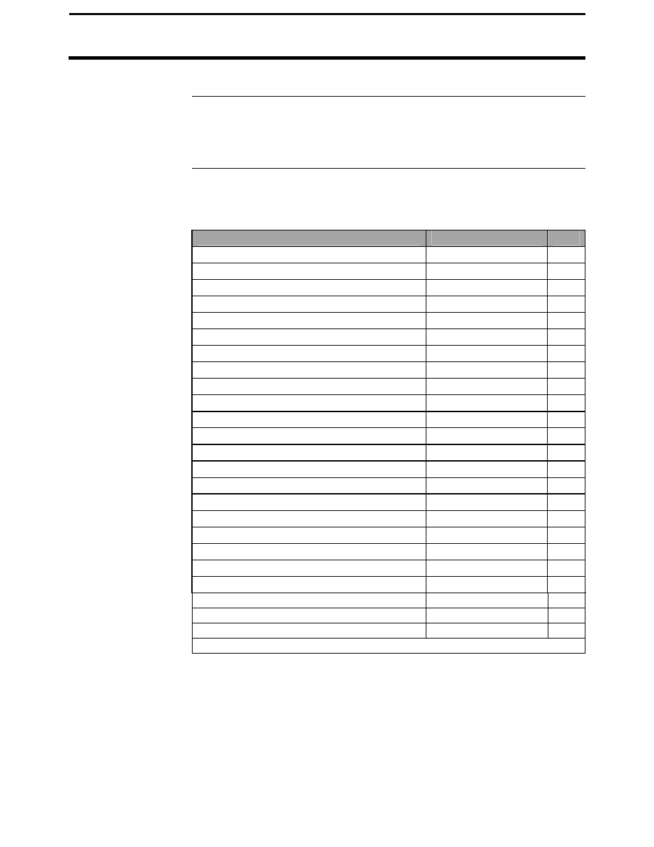 Pf3000, Ag leader technology | Ag Leader PF3000 Harvest & Application Operators Manual User Manual | Page 141 / 259