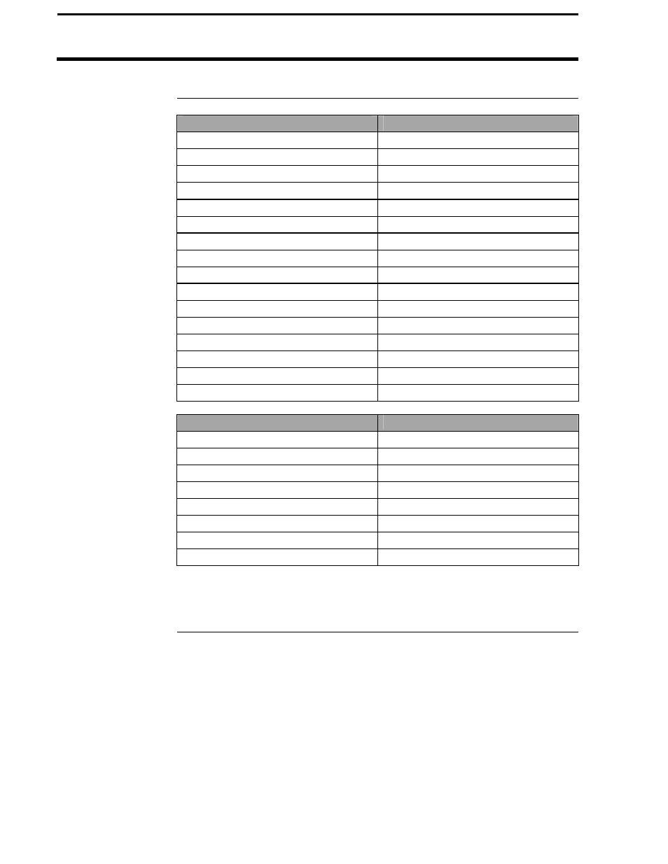 Pf3000, Ag leader technology | Ag Leader PF3000 Harvest & Application Operators Manual User Manual | Page 244 / 259