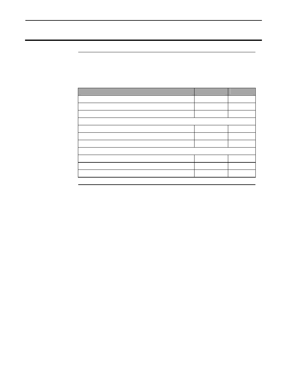 Pf 3000, Ag leader technology | Ag Leader PF3000 Harvest & Application Operators Manual User Manual | Page 248 / 259