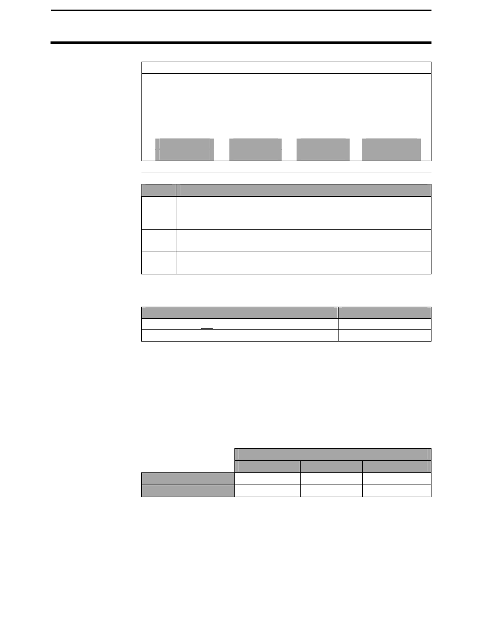 Pf3000, Ag leader technology, Card setup | All modes | Ag Leader PF3000 Harvest & Application Operators Manual User Manual | Page 25 / 259