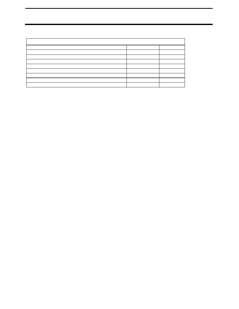 Pf3000 cotton yield monitor, Ag leader technology, Parts list | Parts list for pf3000 console kit | Ag Leader PF3000 Cotton Yield Monitor Operators Manual User Manual | Page 141 / 149
