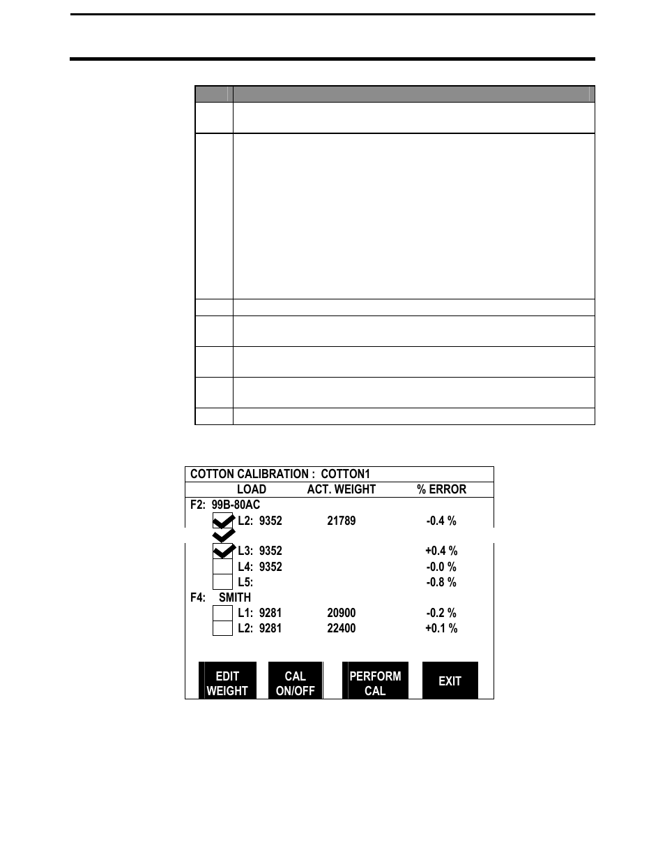 Pf3000 cotton yield monitor, Ag leader technology | Ag Leader PF3000 Cotton Yield Monitor Operators Manual User Manual | Page 51 / 149