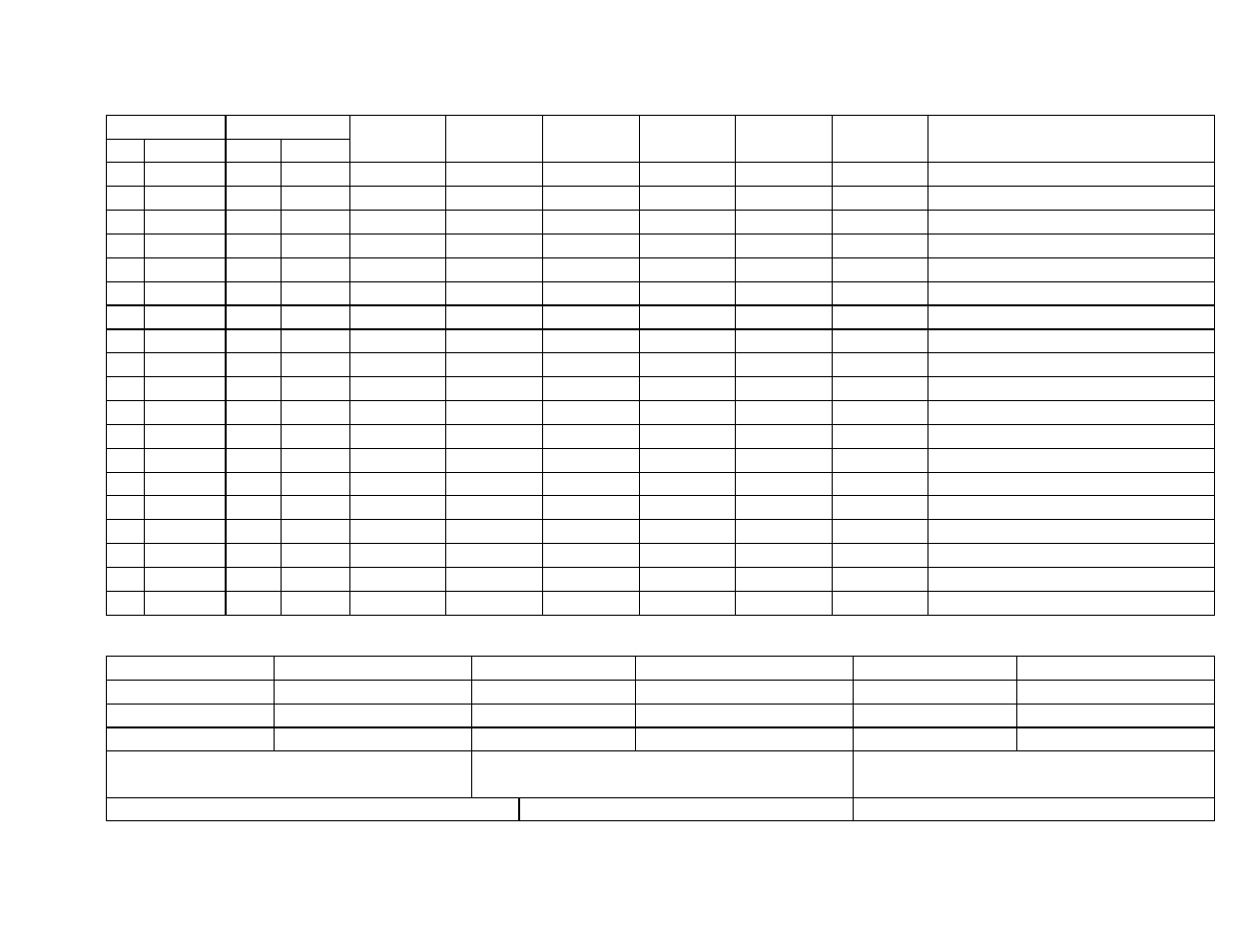 Log sheet | Ag Leader PF3000 Cotton Yield Monitor Operators Manual User Manual | Page 63 / 149
