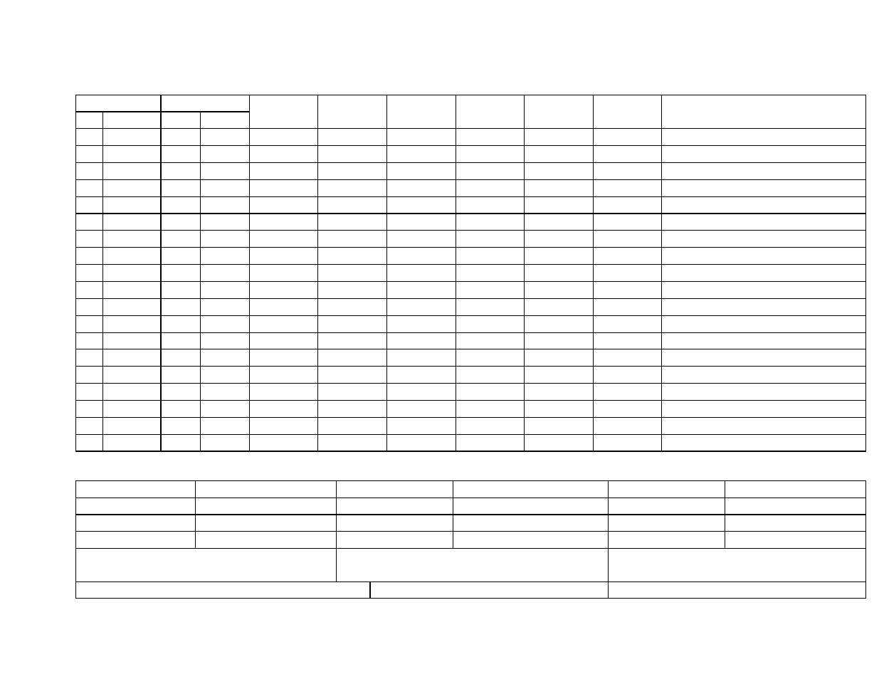Log sheet | Ag Leader PF3000 Cotton Yield Monitor Operators Manual User Manual | Page 67 / 149