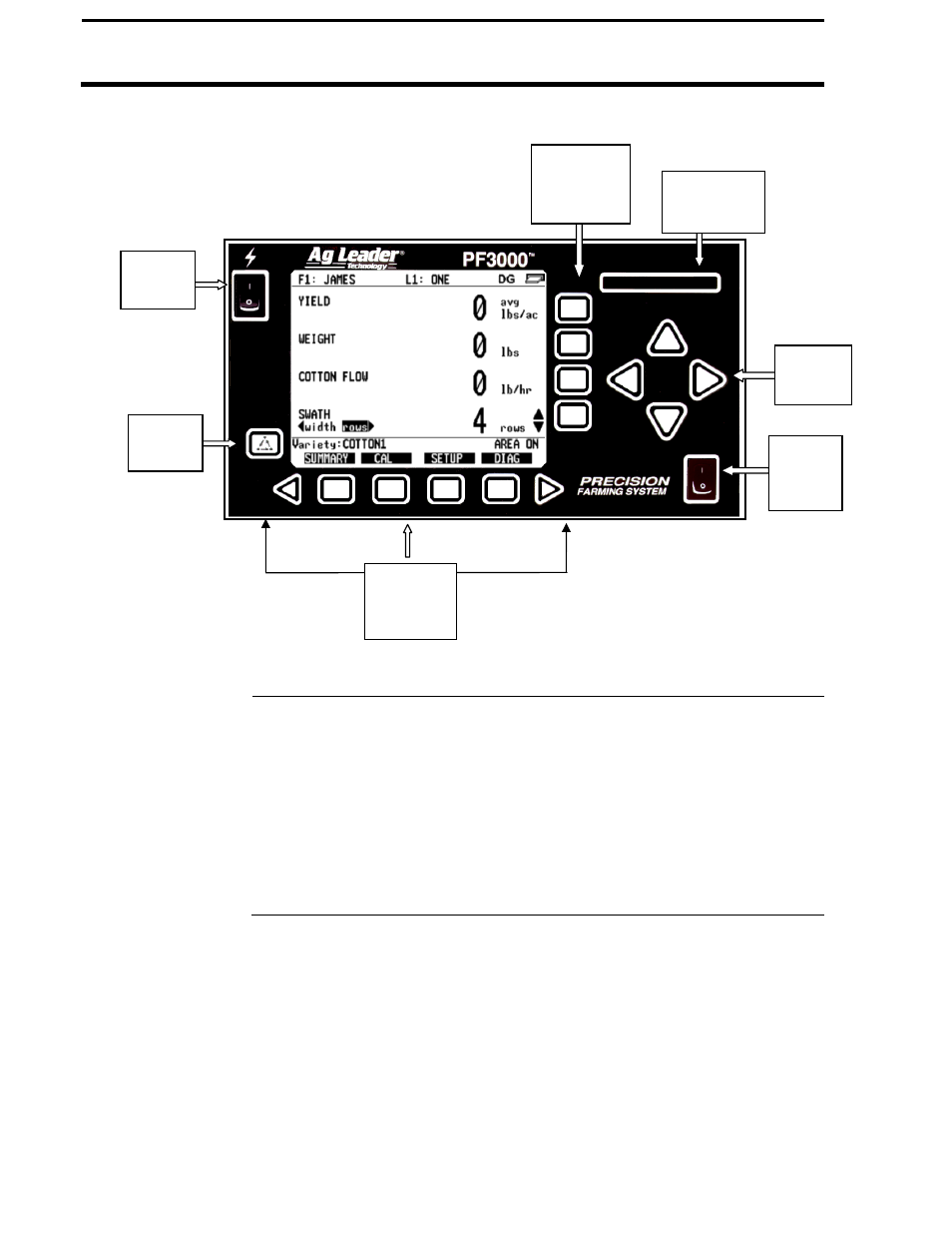 Pf3000 cotton yield monitor, Ag leader technology | Ag Leader PF3000 Cotton Yield Monitor Operators Manual User Manual | Page 8 / 149