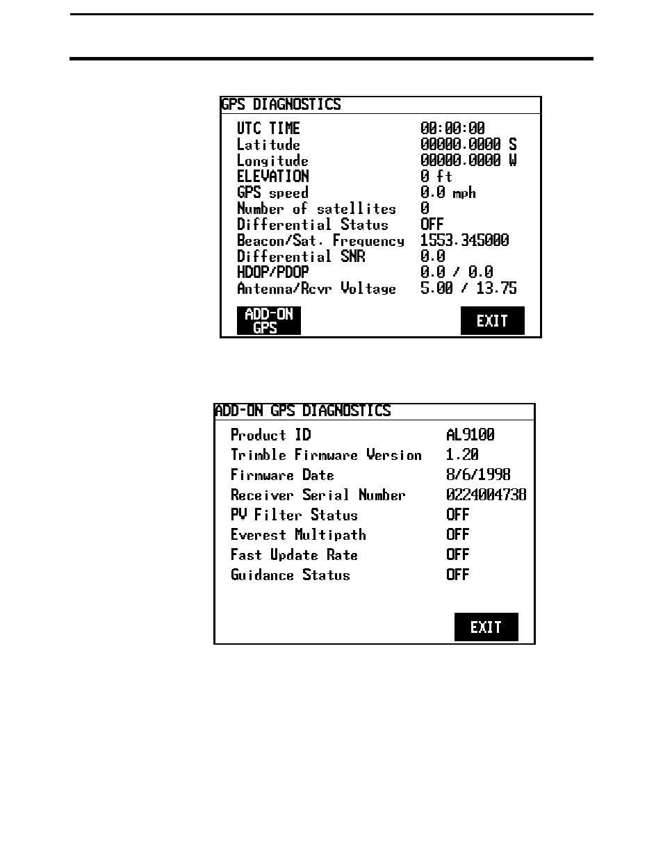Pf3000 cotton yield monitor, Ag leader technology, Diagnostics | Ag Leader PF3000 Cotton Yield Monitor Operators Manual User Manual | Page 87 / 149