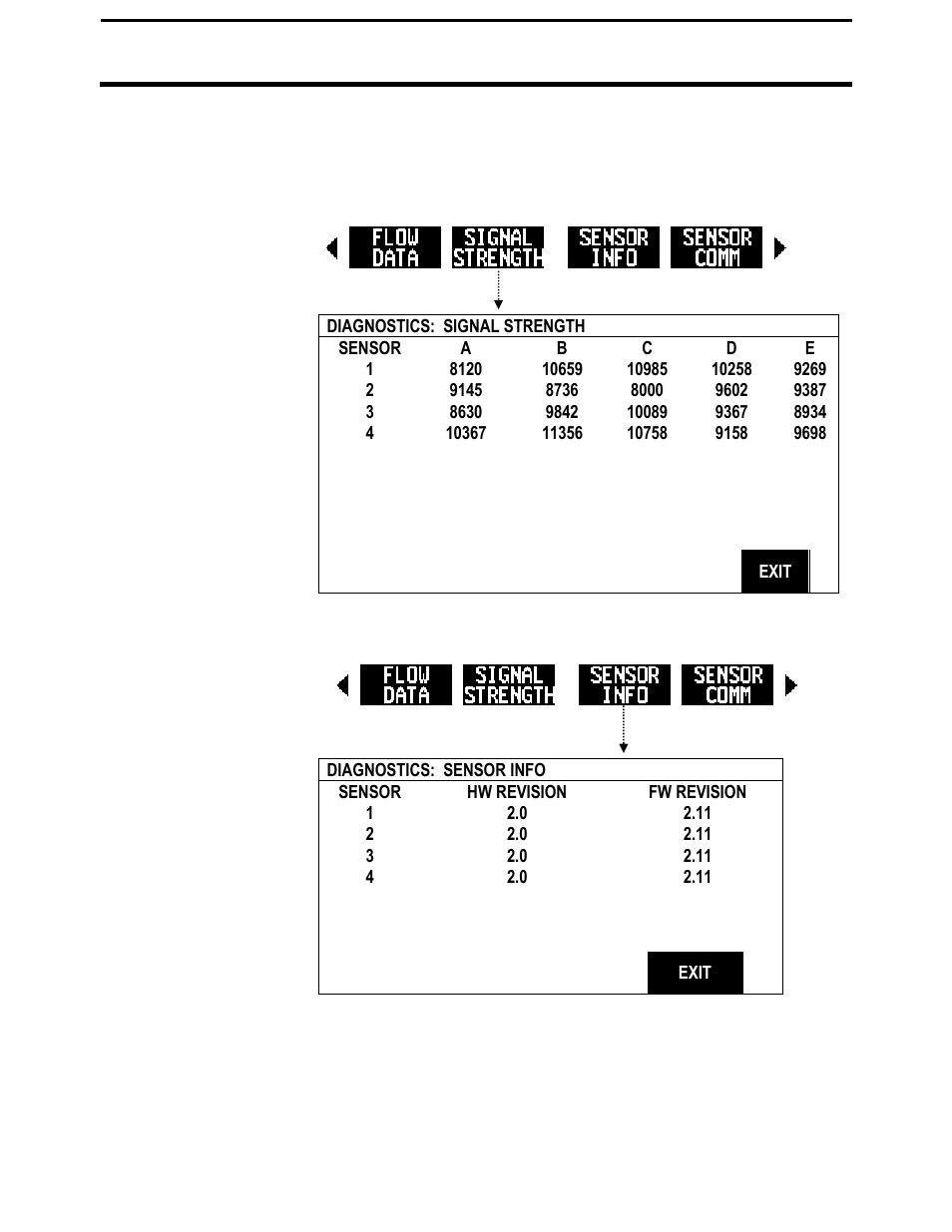 Pf3000 cotton yield monitor, Ag leader technology, Diagnostics | Ag Leader PF3000 Cotton Yield Monitor Operators Manual User Manual | Page 89 / 149