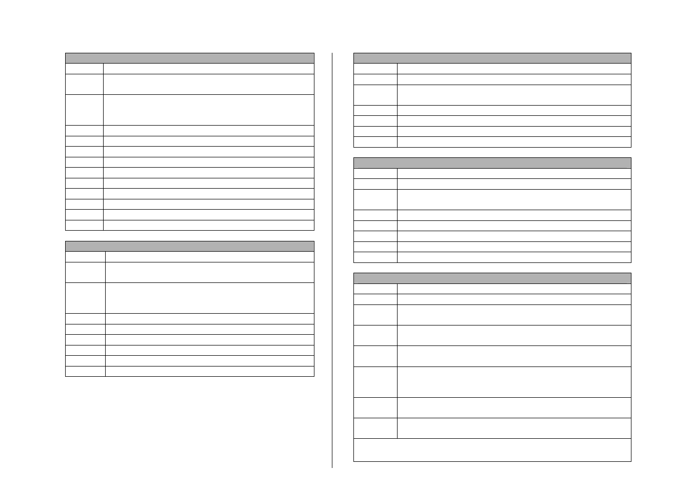 Ag Leader PFadvantage Harvest Mode Quick Reference Sheets User Manual | 2 pages