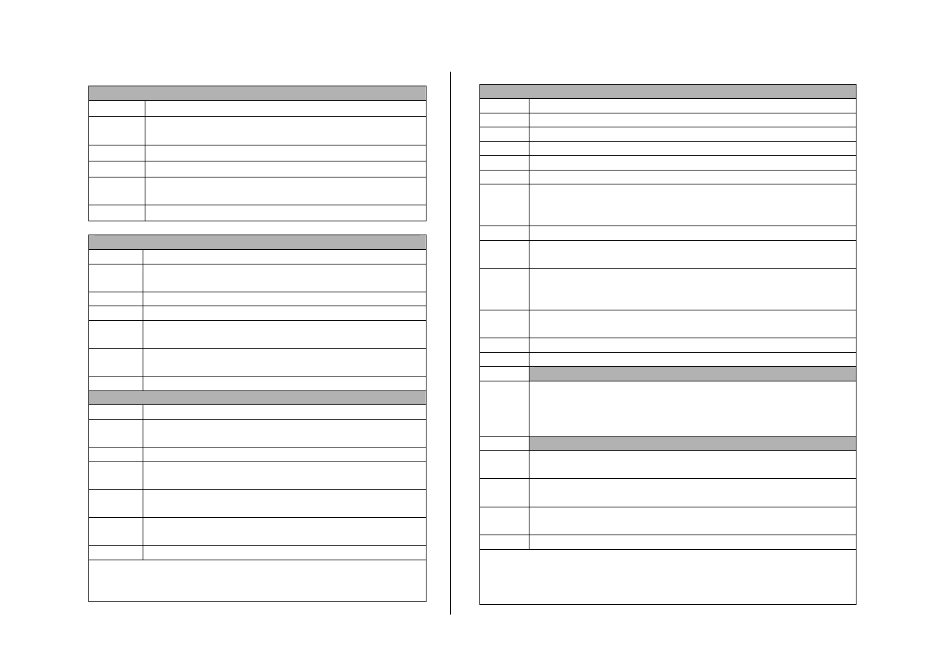 Ag Leader PFadvantage Harvest Mode Quick Reference Sheets User Manual | Page 2 / 2