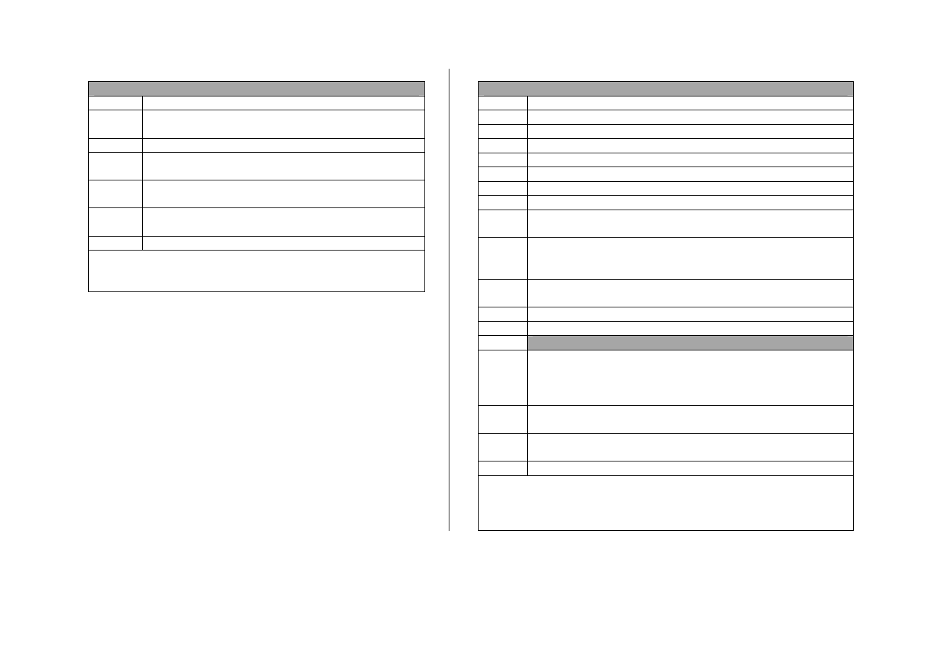 Ag Leader PFadvantage Cotton Harvest Quick Reference Sheets User Manual | Page 2 / 2
