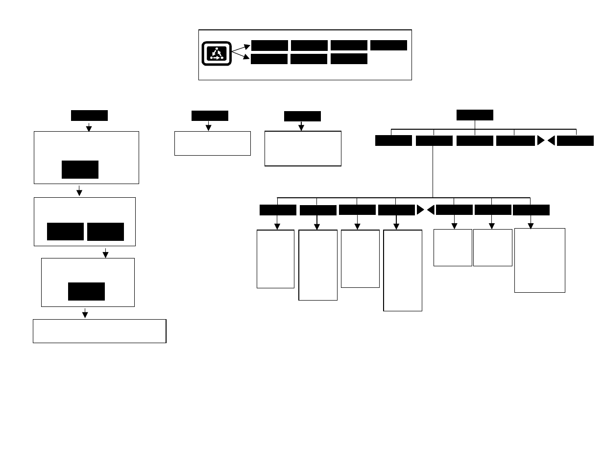 Ag Leader PFadvantage Raven Controllers (with serial port) Quick Reference Sheets User Manual | 4 pages