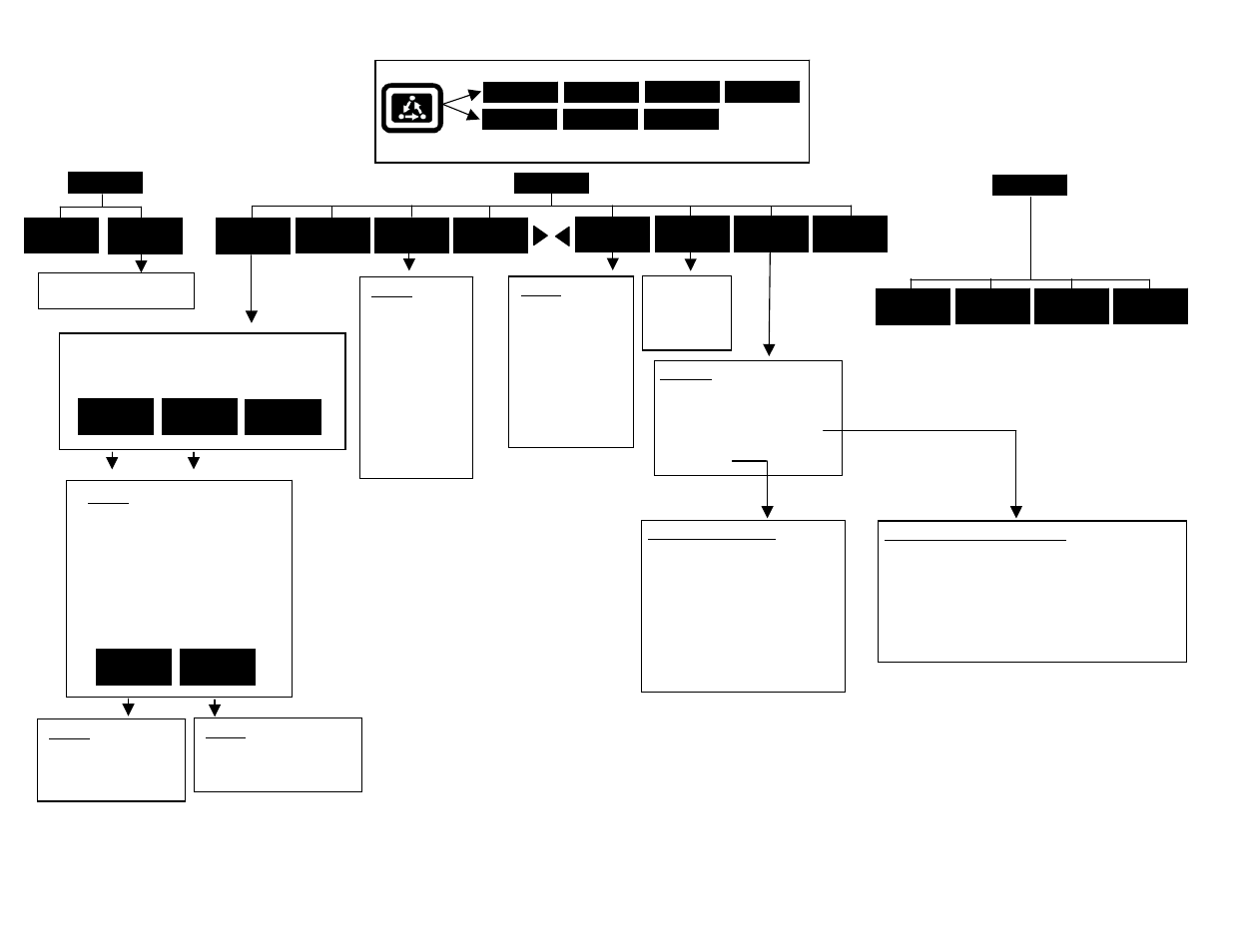 Ag Leader PFadvantage Mid-Tech Controllers Quick Reference Sheets User Manual | Page 2 / 4