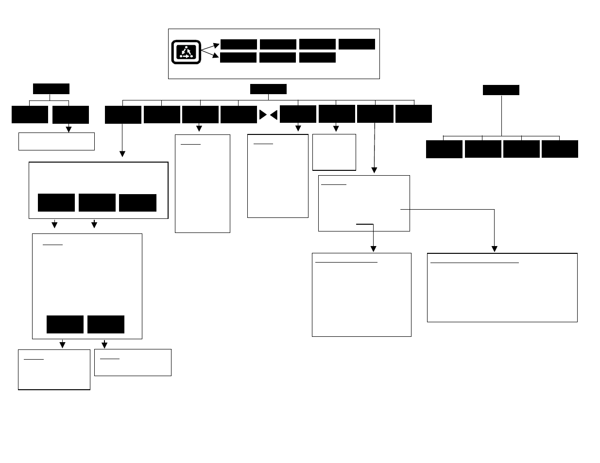 Ag Leader PFadvantage Dickey-John Land Manager Quick Reference Sheets User Manual | Page 2 / 4