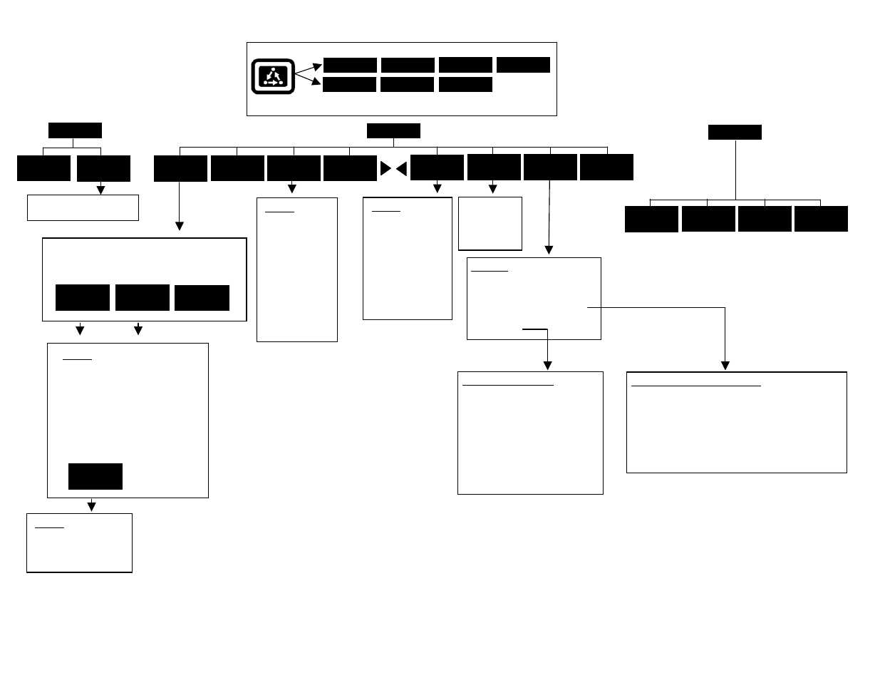 Ag Leader PFadvantage Dickey-John Seed Manager Quick Reference Sheets User Manual | Page 2 / 3