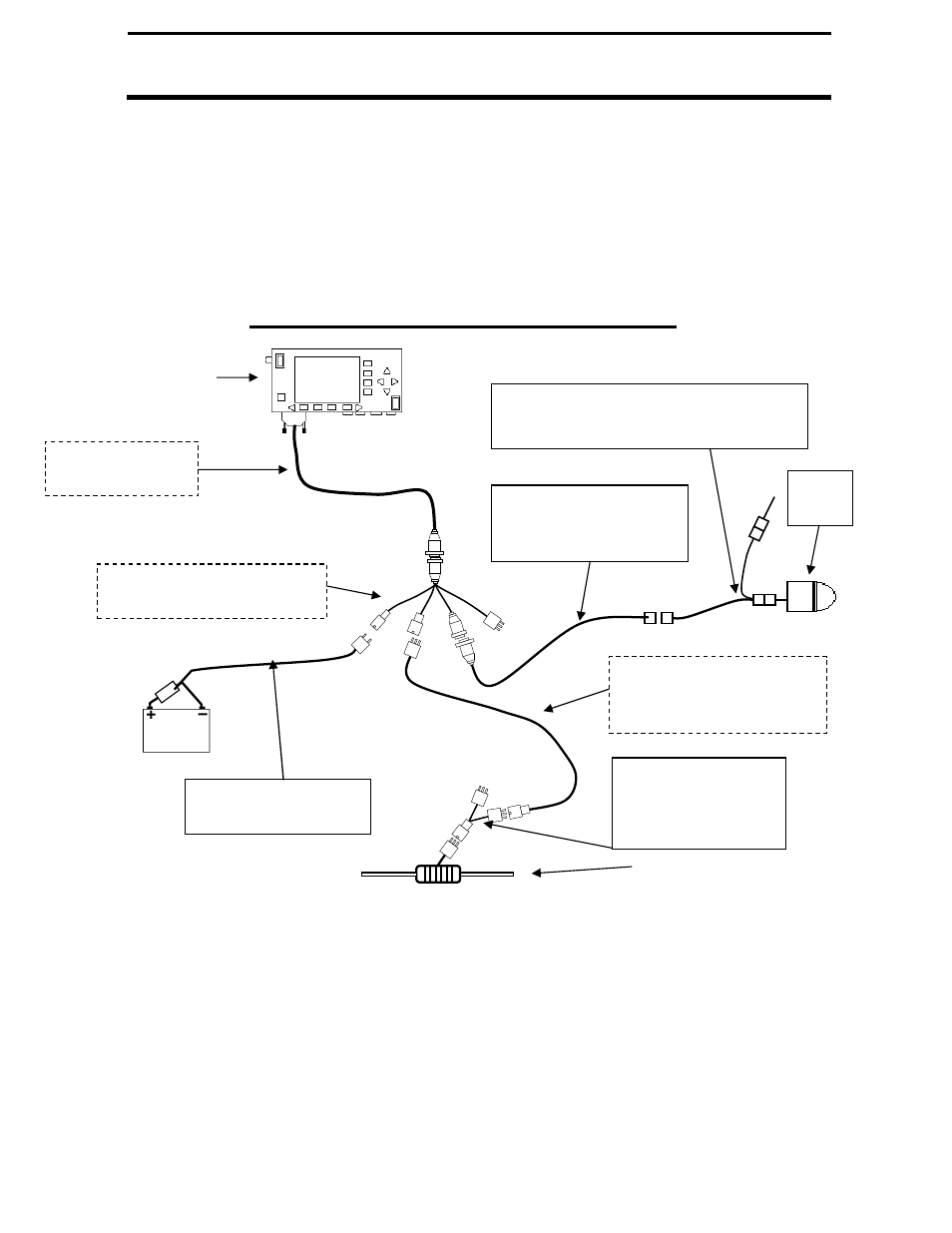 Pf3000 pro, Flowmeter controller, Ag leader technology | Application rate mode, Example of connections for a liquid flow meter | Ag Leader PF3000Pro Harvest & Application Operators Manual User Manual | Page 109 / 294