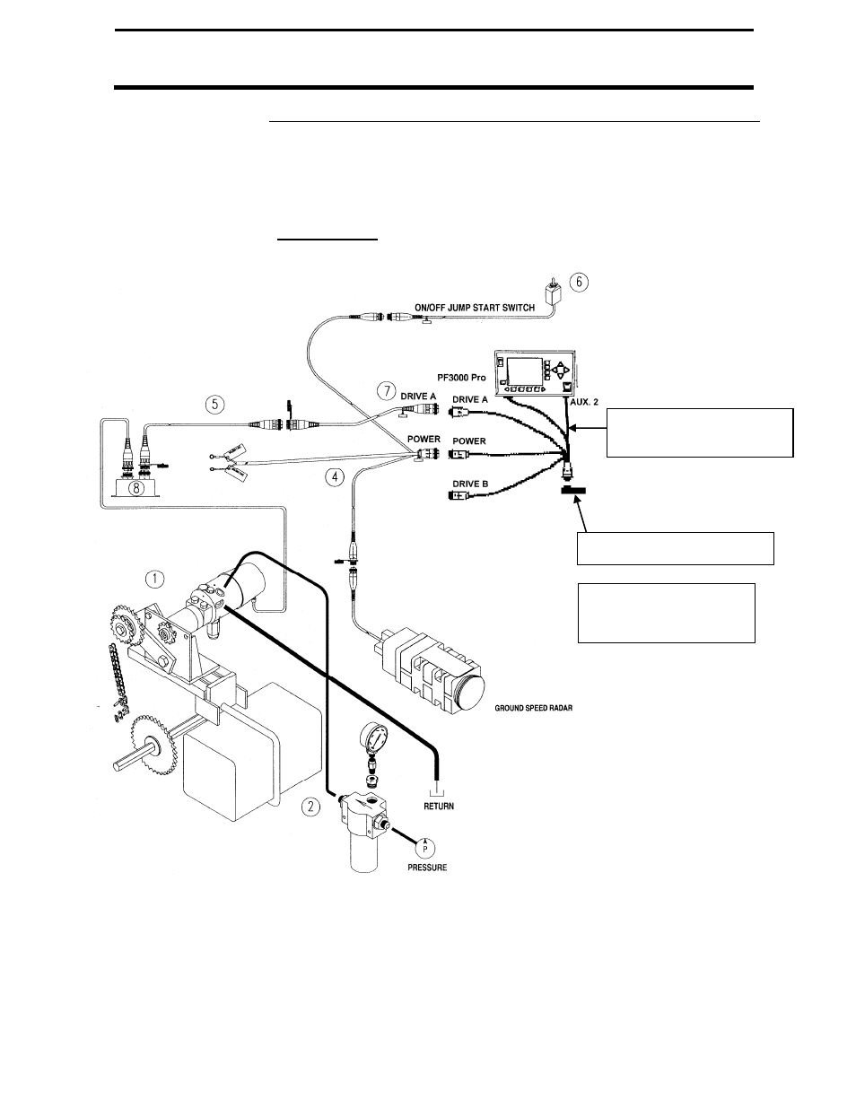 Pf3000 pro, Direct drive – accu-rate, Ag leader technology | Application rate mode, Single drive | Ag Leader PF3000Pro Harvest & Application Operators Manual User Manual | Page 114 / 294