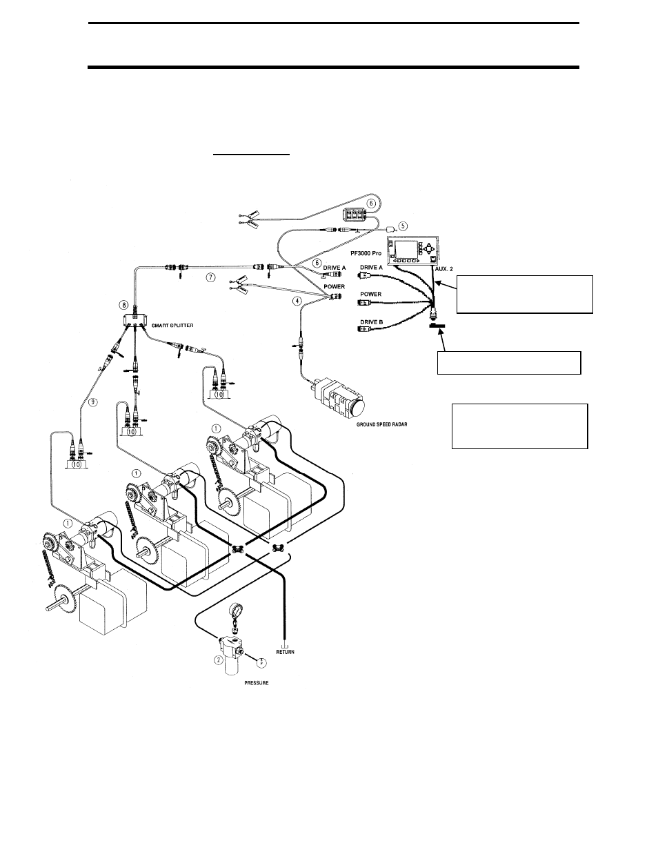 Pf3000 pro, Direct drive – accu-rate, Ag leader technology | Application rate mode, Three drive | Ag Leader PF3000Pro Harvest & Application Operators Manual User Manual | Page 116 / 294