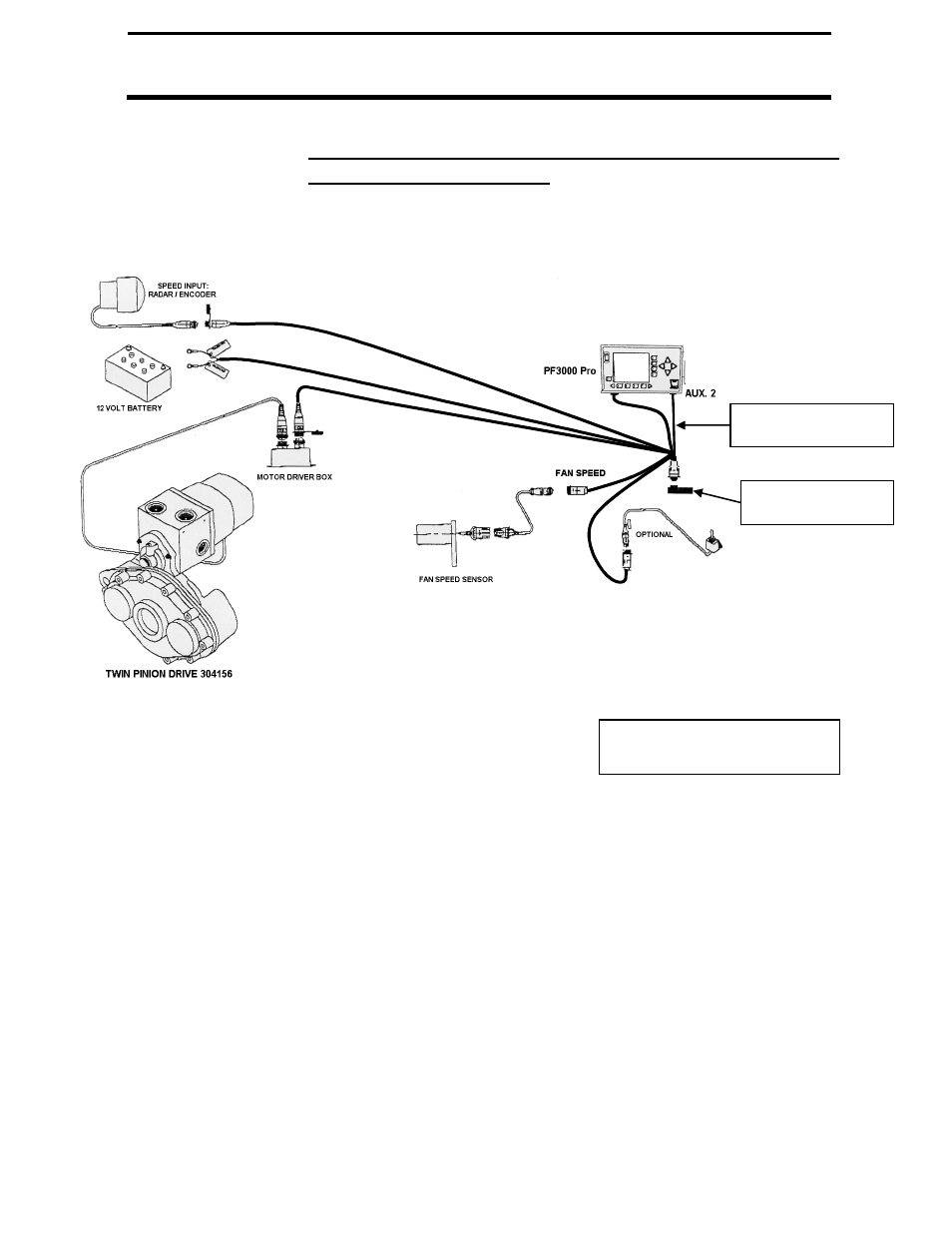 Pf3000 pro, Direct drive – mark iii/mark iv, Ag leader technology | Application rate mode | Ag Leader PF3000Pro Harvest & Application Operators Manual User Manual | Page 125 / 294