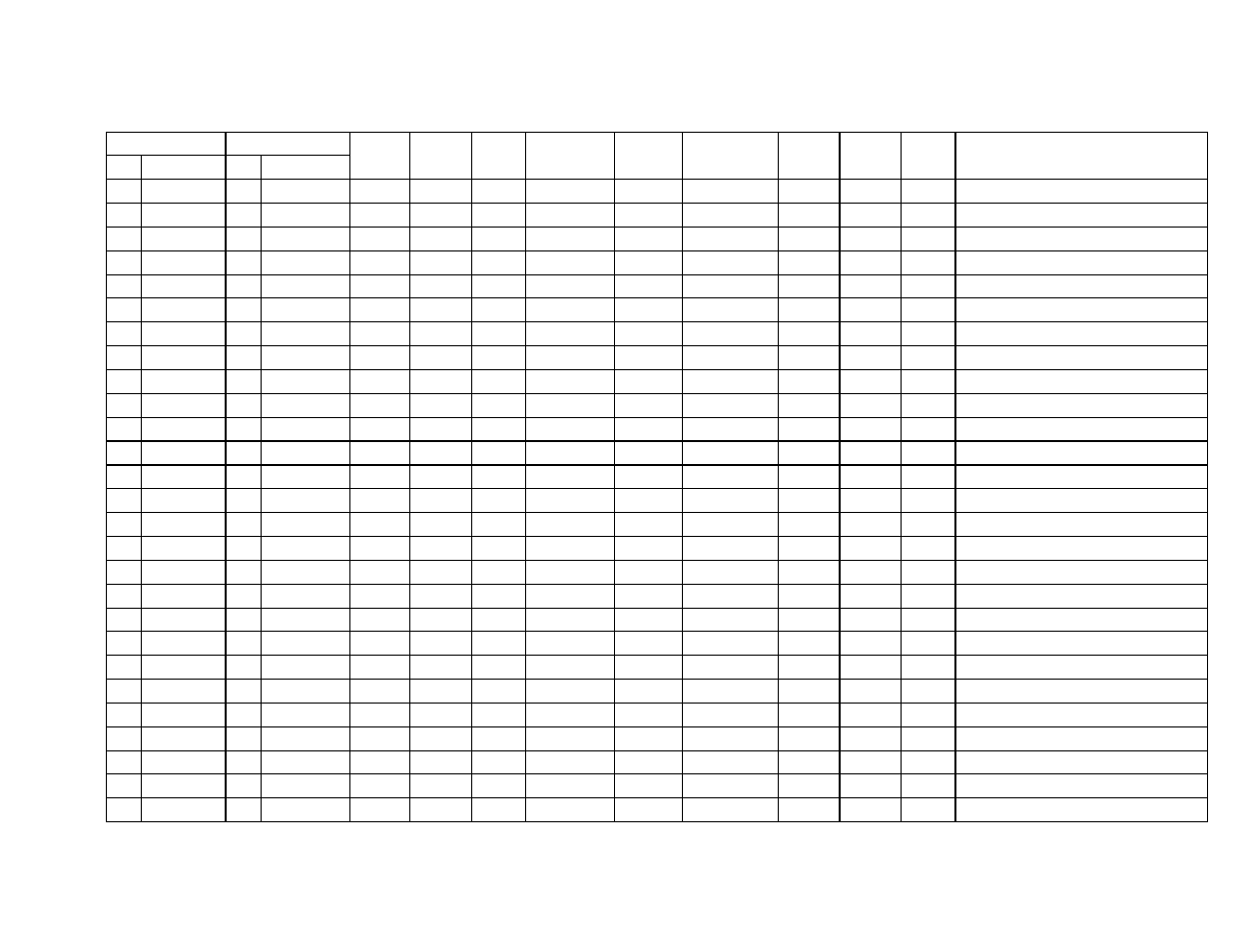 Log sheet | Ag Leader PF3000Pro Harvest & Application Operators Manual User Manual | Page 157 / 294