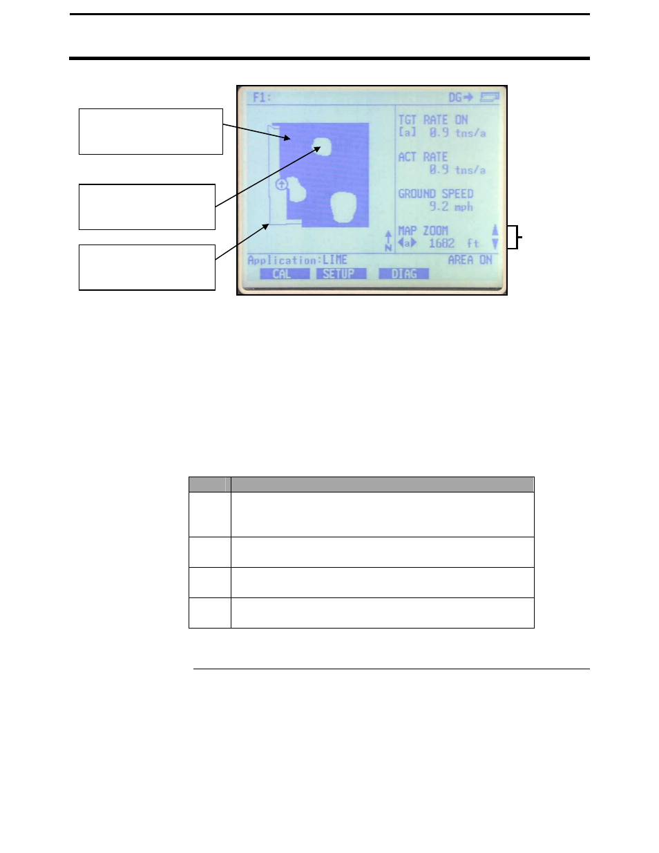 Pf3000 pro, Ag leader technology, On screen map | All modes | Ag Leader PF3000Pro Harvest & Application Operators Manual User Manual | Page 165 / 294