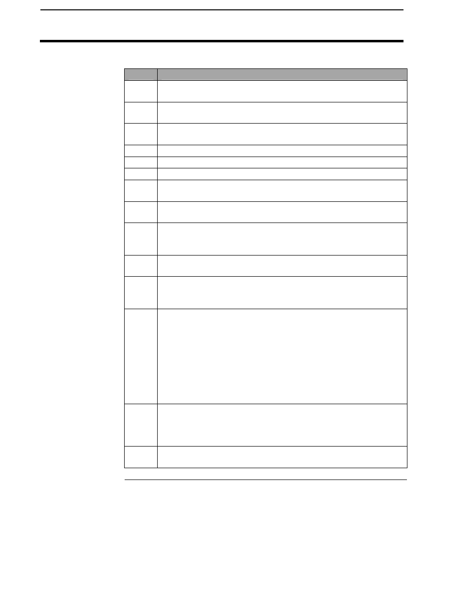 Pf3000 pro, Ag leader technology | Ag Leader PF3000Pro Harvest & Application Operators Manual User Manual | Page 226 / 294