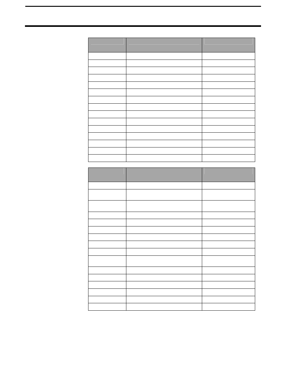 Pf 3000 pro, Ag leader technology, System wiring | Ag Leader PF3000Pro Harvest & Application Operators Manual User Manual | Page 274 / 294