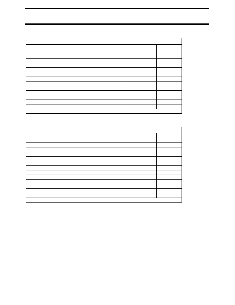 Pf3000 pro, Ag leader technology, Parts list | Parts list for pf3000 pro – commercial system, Parts list for pf3000 pro monitor kit - combine | Ag Leader PF3000Pro Harvest & Application Operators Manual User Manual | Page 279 / 294