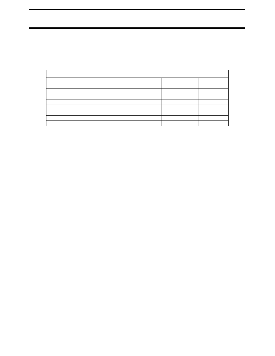Pf3000 pro cotton yield monitor, Ag leader technology, Parts list | Parts list for pf3000 pro cotton yield monitor, Console kit | Ag Leader PF3000Pro Cotton Yield Monitor Operators Manual User Manual | Page 157 / 168