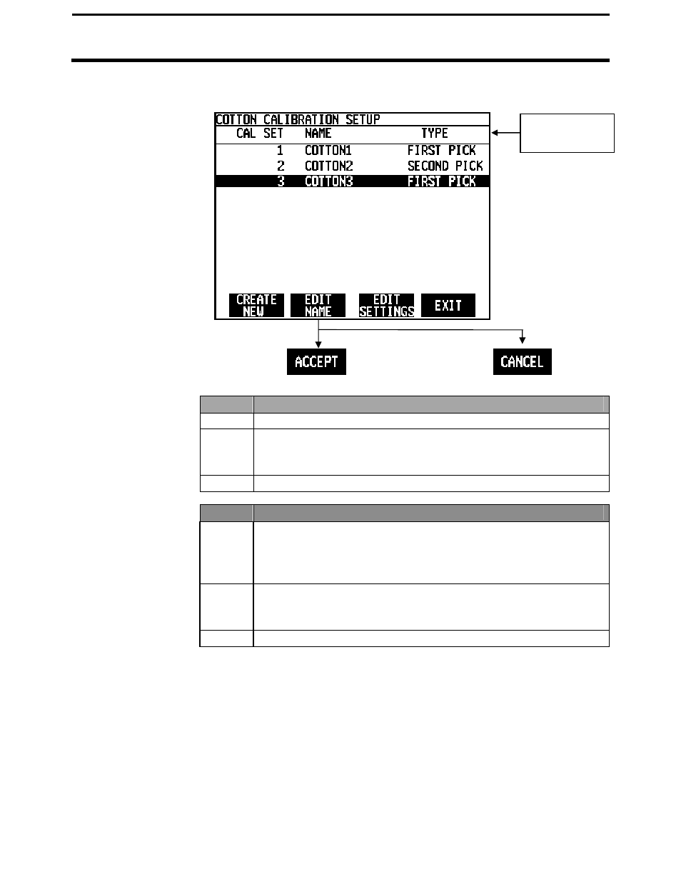 Pf3000 pro cotton yield monitor, Ag leader technology, Cal set setup | Ag Leader PF3000Pro Cotton Yield Monitor Operators Manual User Manual | Page 55 / 168