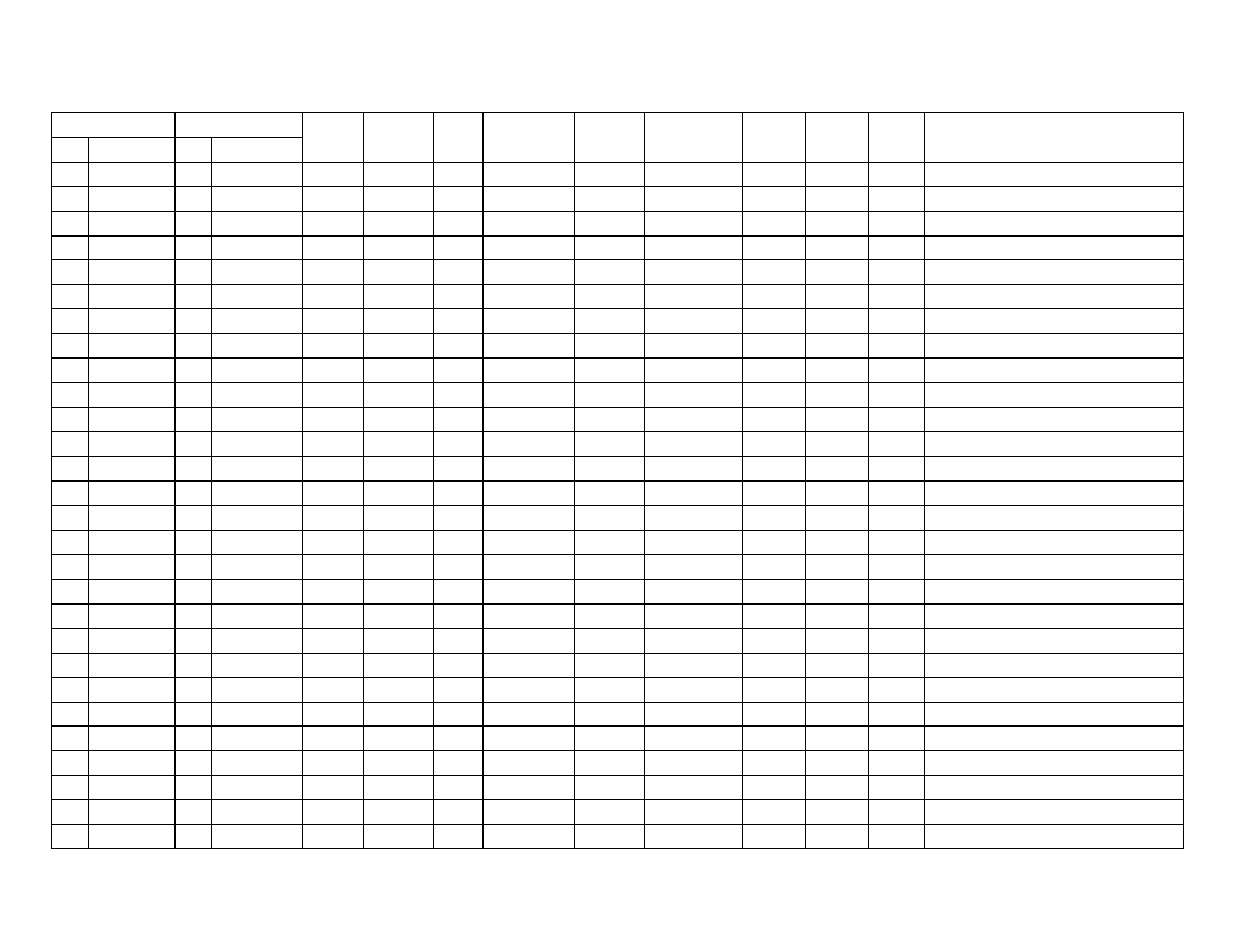 Log sheet | Ag Leader PFadvantage Harvest & Application Operators Manual User Manual | Page 147 / 264