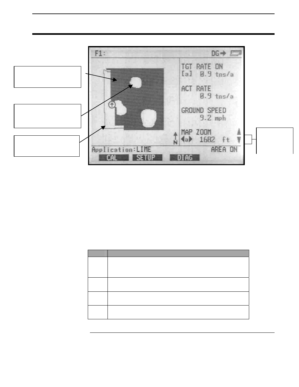 Pfadvantage, Ag leader technology, On screen map | All modes | Ag Leader PFadvantage Harvest & Application Operators Manual User Manual | Page 157 / 264