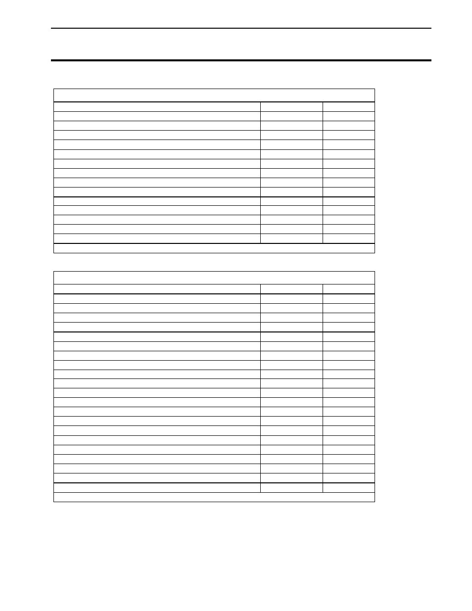 Pfadvantage, Ag leader technology, Parts list | Parts list for pfadvantage monitor kit, Parts list for pfadvantage – guidance system | Ag Leader PFadvantage Harvest & Application Operators Manual User Manual | Page 251 / 264