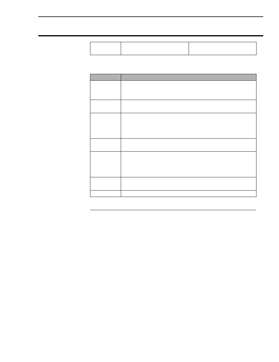 Pf3000, Ag leader technology | Ag Leader PFadvantage Harvest & Application Operators Manual User Manual | Page 255 / 264
