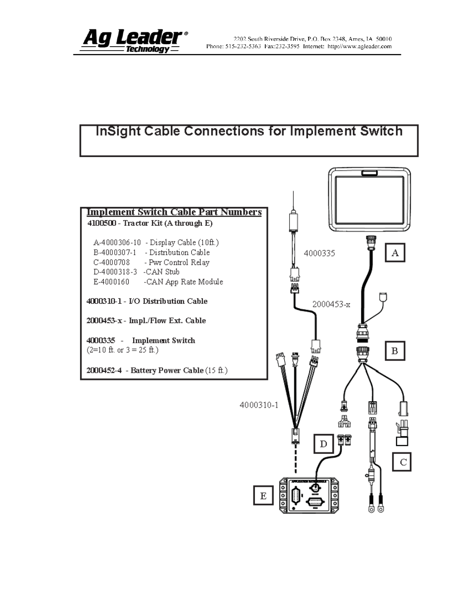 Ag Leader InSight Tillage  Mode User Manual | Page 4 / 8