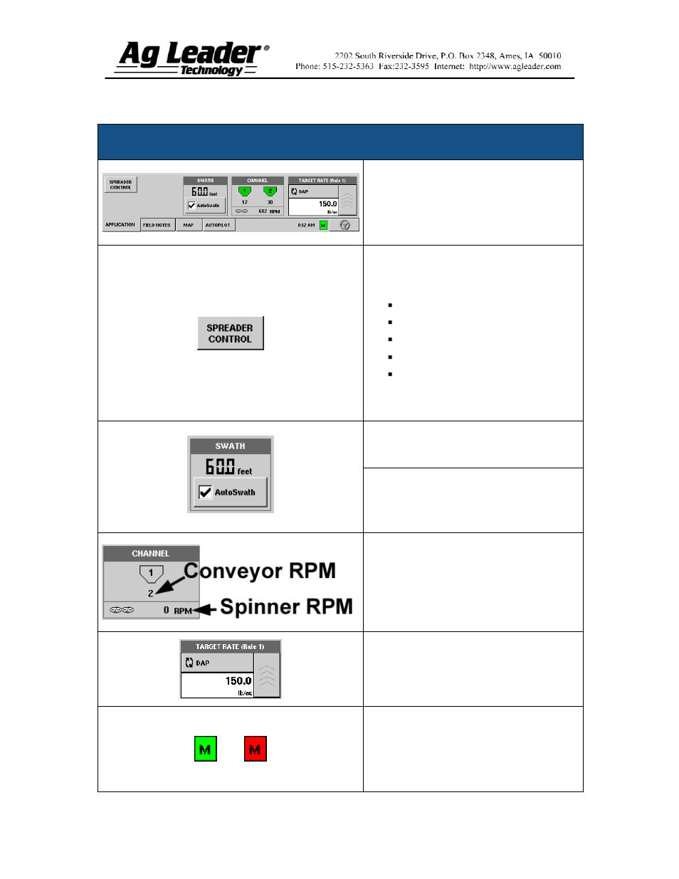Spinner spreader application rate control tab | Ag Leader InSight Spinner Spreader User Manual | Page 10 / 14