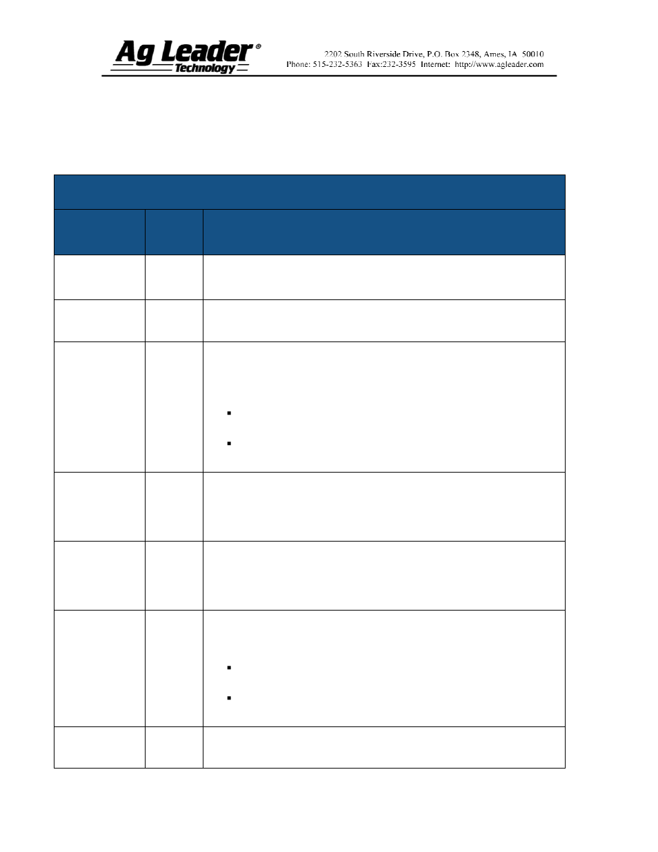 Controller settings - channel tab | Ag Leader InSight Spinner Spreader User Manual | Page 11 / 14